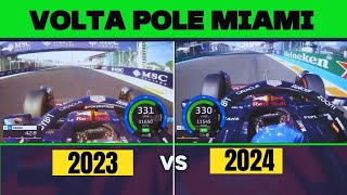 POLE de MIAMI volta de 2024 contra volta 2023 - 2024 perdeu em baixas velocidades -noticias da f1 hj