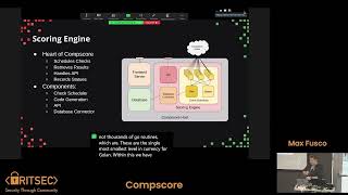 Compscore - Max Fusco