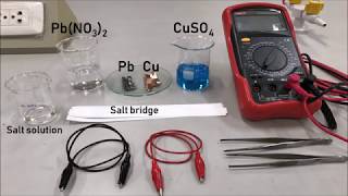 Electrochemistry