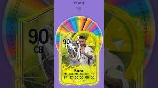 Sergio Ramos luck #eafc24 #fifa