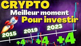 Crypto: La prochaine fois en 2027....