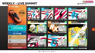 The Crew 2 | "5th Year Anniversary" Live Summit | 1,355,528 pts