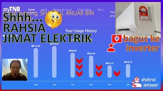 rahsia jimat elektrik 5 | flatten the curve