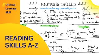 Ultimate Reading Skills| Introduction FUNDAMENTAL & CRITICAL Reading Skills.