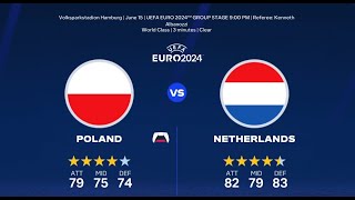 UEFA Euro 2024: Poland vs Netherlands