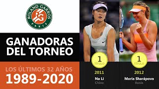 🎾 Ganadoras de Roland Garros los últimos 32 años (1989-2020)