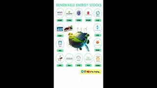 Renewable Energy stock!King of Renewable energy stocks | Multibagger | Green & Hydrogen energy |