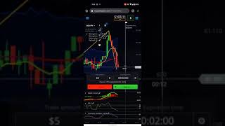 $25 profitable Trading Indicators ❤️ Binary Option Trading USING POCKET OPTION TRADING PLATFORM 📉💲❤️