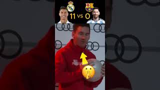 Messi Vs Ronaldo GOAT Battle🐐😱😱