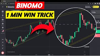 Secret Trick To Win 1 Min Trade Part 2 | Win 1 Min Trade | Future Traders