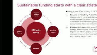 Funding strategy - getting it right