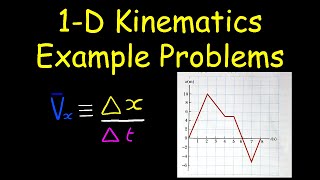 Kinematics - PROBLEMS | Position, Velocity & Speed