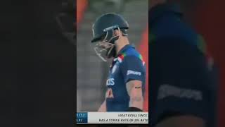 #cricket virat kholi cover drive shot Six #shorts