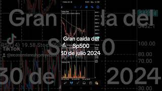 gran caída del sp500 30 de julio 2024