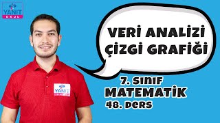 Veri Analizi Çizgi Grafiği | 7. Sınıf Matematik Konu Anlatımları