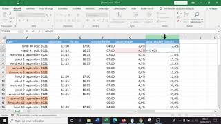 Tableurs - Faire un calcul cumulé (Excel, Open Office, Google Sheet ou autre tableur)