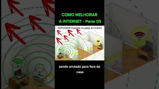 COMO MELHORAR A INTERNET - Parte 03