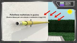 Posa tubazioni gas all'esterno secondo la norma UNI 7129:2015