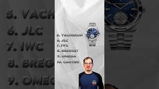 Top 10 Watch Brands