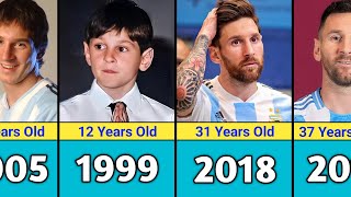 Comparison: Lionel Messi Face Transformation From 1988 to 2024