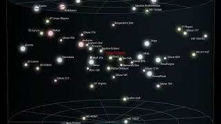 List of nearest bright stars | Wikipedia audio article