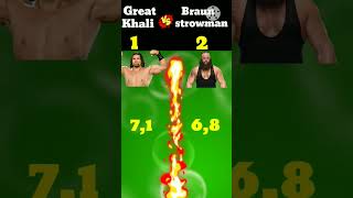 Great khali vs braun strowMan YouTube shorts video