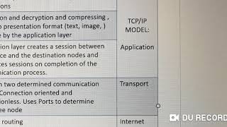 OSI/ISO and TCP/IP layers exam revision