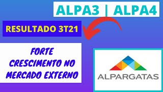 ALPA3|ALPA4 | RESULTADO 3T21 | OPERAÇÕES INTERNACIONAIS AJUDAM NO CRESCIMENTO DA RECEITA