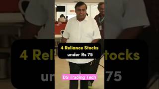 Reliance Share Price ✅ Mukesh Ambani of All companies ✅ Reliance Group of Companies ✅ Reliance Stock