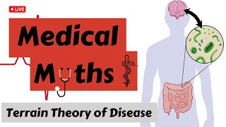 Medical Myths: Terrain Theory vs Germ Theory