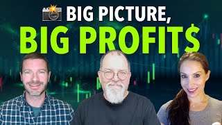 Big Picture, Big Profits: Predictions for 2022