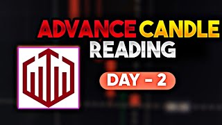 Quotex Advance Candle Reading Day -  2 | Quotex Strategy | Quotex Binary Options Trading Strategy