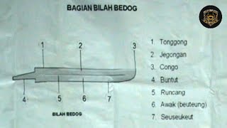 Mengenal Sejarah, Jenis-Jenis, dan Fungsi Bedog dalam Masyarakat Sunda