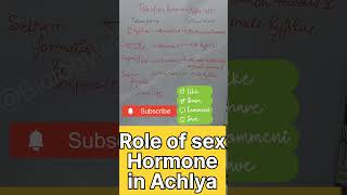 #Futuremale#futurefemale#determination#sex hormone#cuetexam#cuet2024#cuetpg#shortvideo