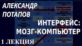 ACADEMIA. Александр Потапов. Интерфейс: мозг-компьютер. 1 лекция. Канал Культура