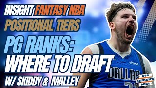 NBA Fantasy Basketball | POINT GUARD TIER RANKS | WHERE TO DRAFT