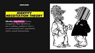 Identity Negotiation Theory #simplified #psychology #sociology