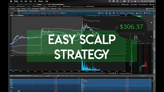 How To Trade And Scalp Crazy Breakouts - WKHS scalp +300.00!!