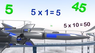 Five Times Table Race - Multiplication Maths Videos for Kids