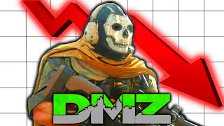 This Change is Going to DESTROY DMZ... (Call of Duty MW2)