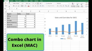 Combo chart in Excel MAC