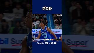 1R 가스공사 vs KT 경기 MVP 앤드류 니콜슨