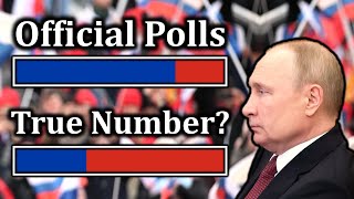 Is Putin Actually Popular in Russia?