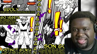 Beyond Dragon Ball Super Destroyer Tigron Vs Goku and Vegeta | UnrealEntGaming | Reaction