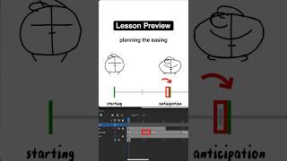 FD-18 lesson preview. (Easing, Breakdowns, and Inbetweens)