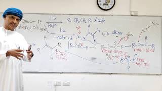 Alkynes: Reduction Reactions