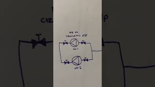 BASIC THINGS TO KNOW | FUEL OIL SYSTEM