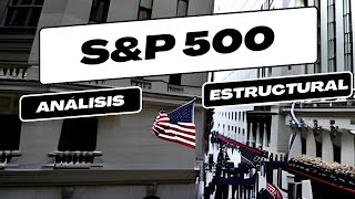 ¿Acumulación o distribución en S&P500?📈