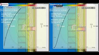 Simulatie warmteverlies brievenbus met en zonder tochtklep, stralingswarmte