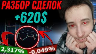 СКАЛЬПИНГ/ +620$ В ЧЁМ СЕКРЕТ ПРОБОЕВ ? Трейдинг криптовалют | Разбор сделок | Cscalp | Binance